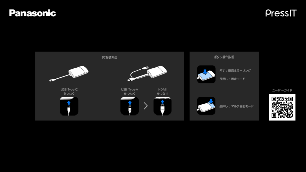 WPS1待機画面