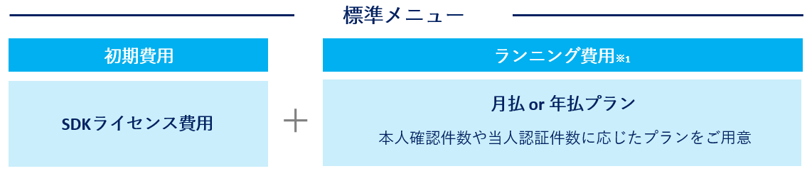 料金表