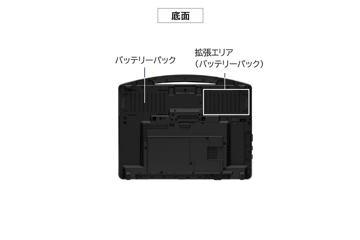 FZ-56Dインターフェース