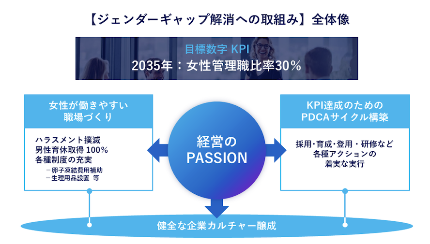 アイスランド「女性の休日」に学ぶ、日本企業のジェンダー平等実現への具体策