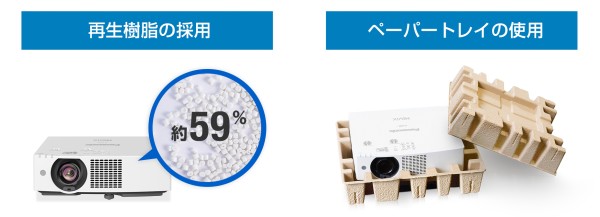 ライフサイクル全体で地球環境に配慮