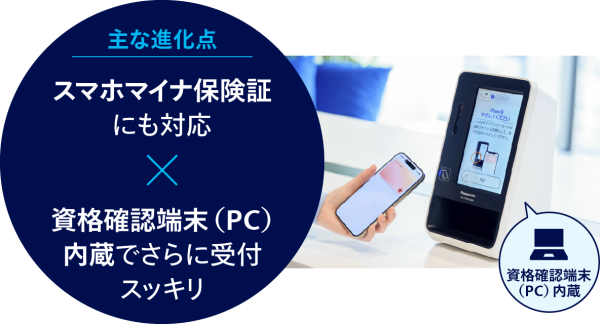 主な進化点