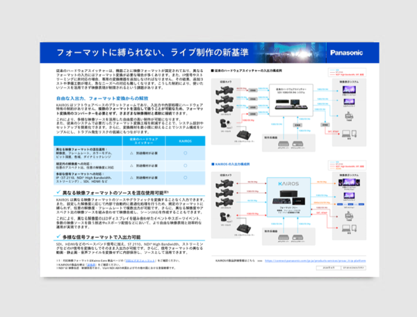 KAIROSホワイトペーパー入出力編