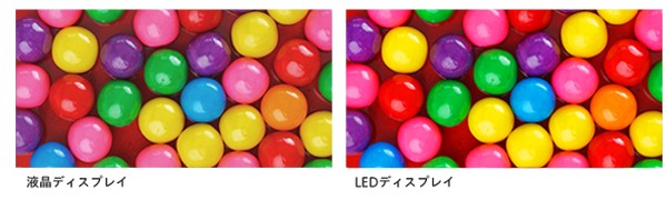 LVシリーズ色再現の比較の画像