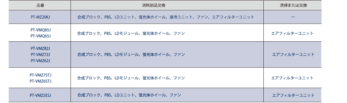 mente_list01_3