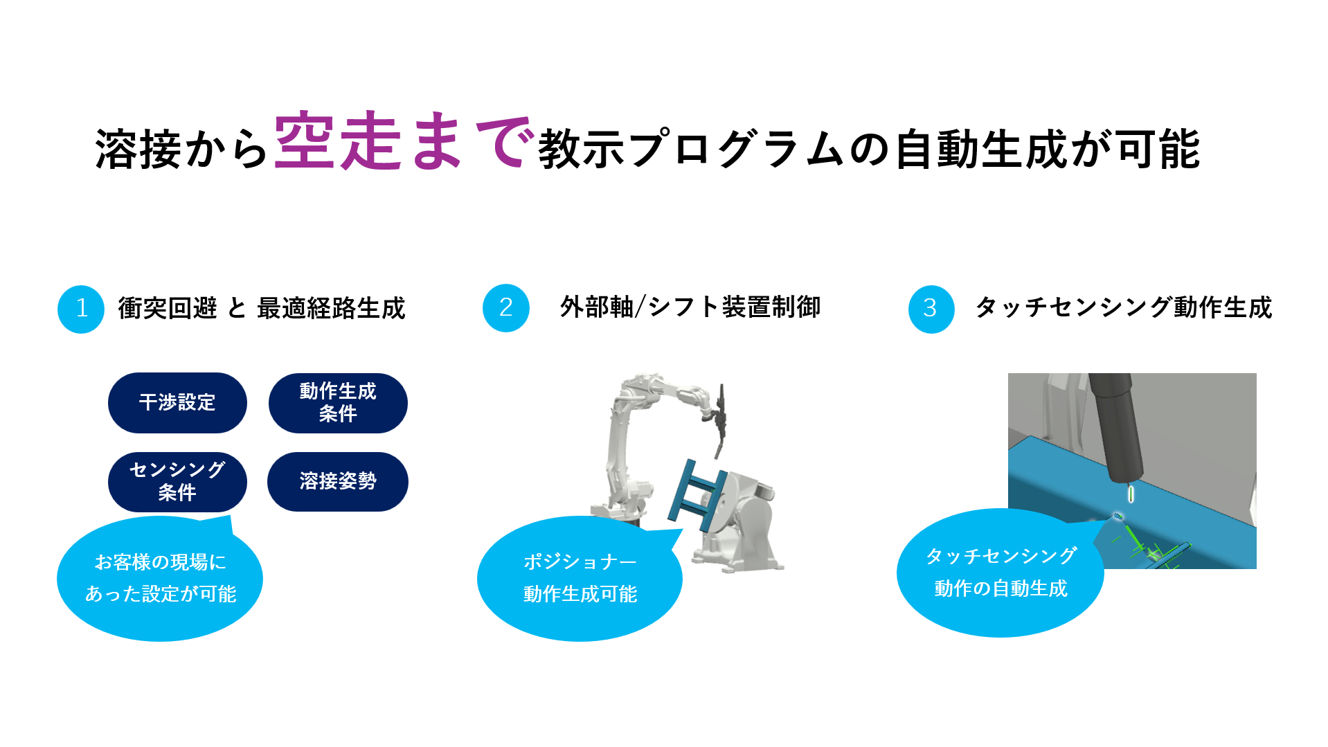 Arc NC特長