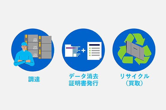 イラスト：データ消去