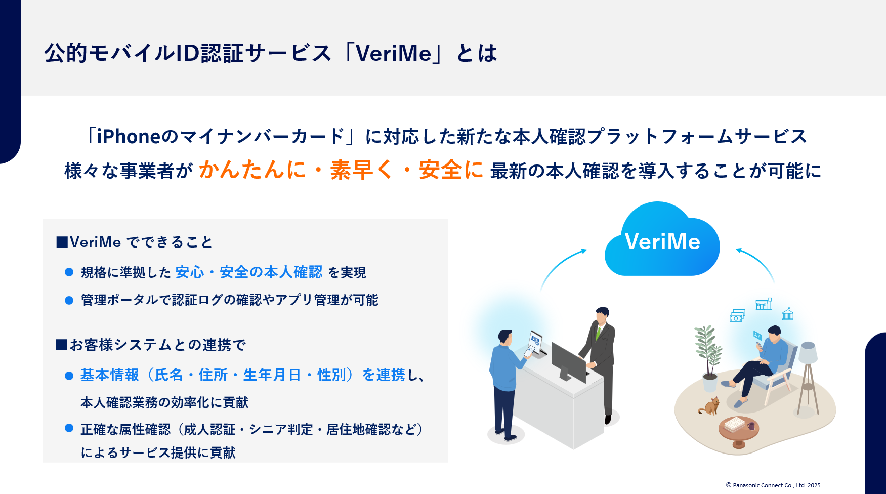 VeriMe画像