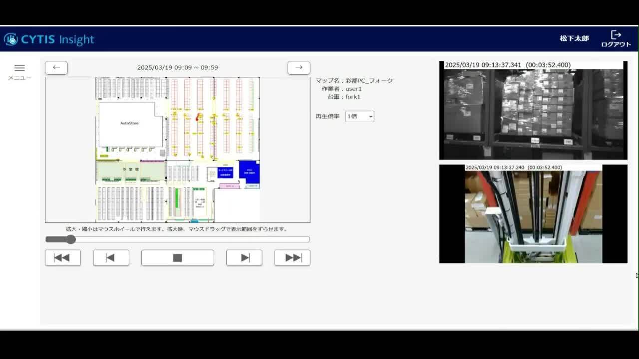 CYTIS Insight for Cargo