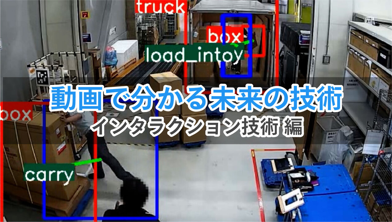 インタラクション認識