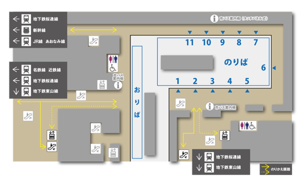 バスターミナル構内図