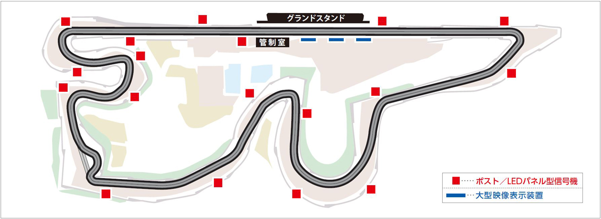 システム配置図