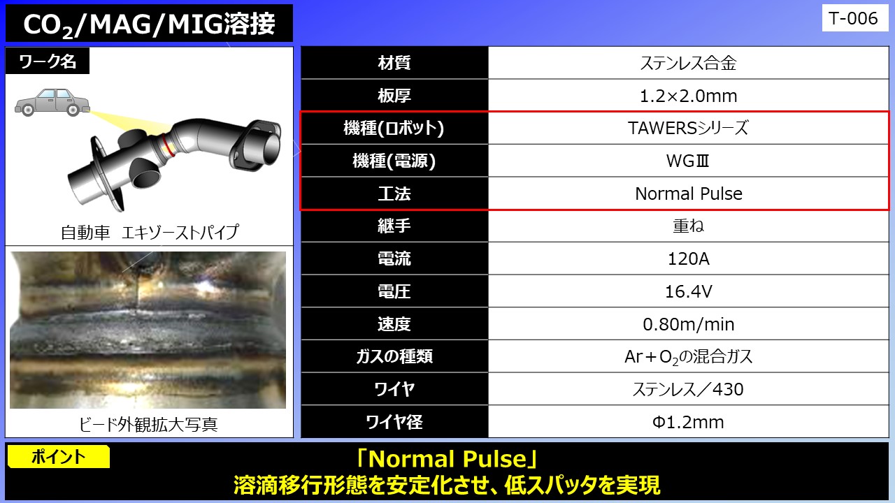 CO2/MAG/MIG溶接（自動車 エキゾーストパイプ）