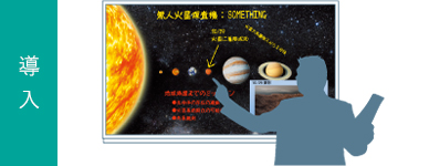 メリット2：視覚化・焦点化