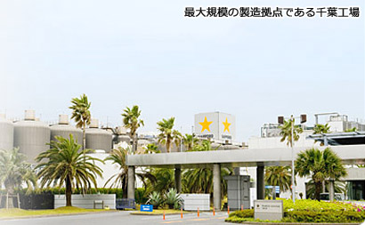 写真：最大規模の製造拠点である千葉工場