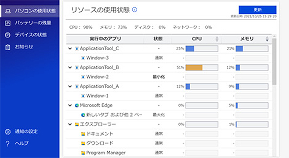 イメージ図：パソコンの使用状態