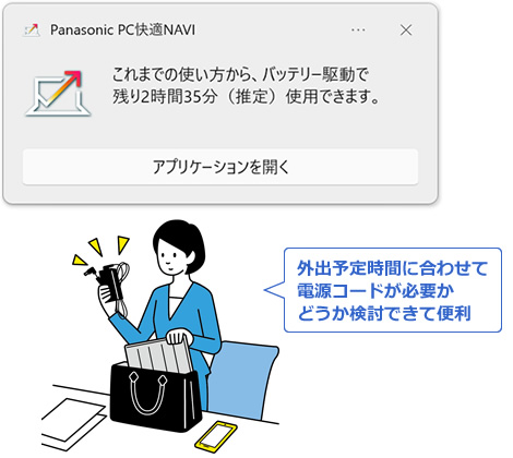 イメージ図：推定残り時間を通知