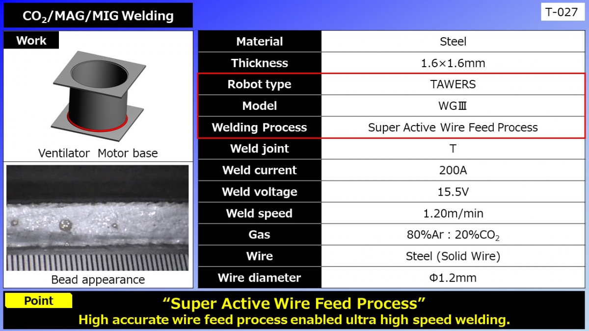 Others11CO2/MAG/MIG Welding (Ventilator Motor base)