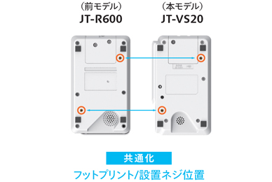 フットプリント・設置ネジ位置