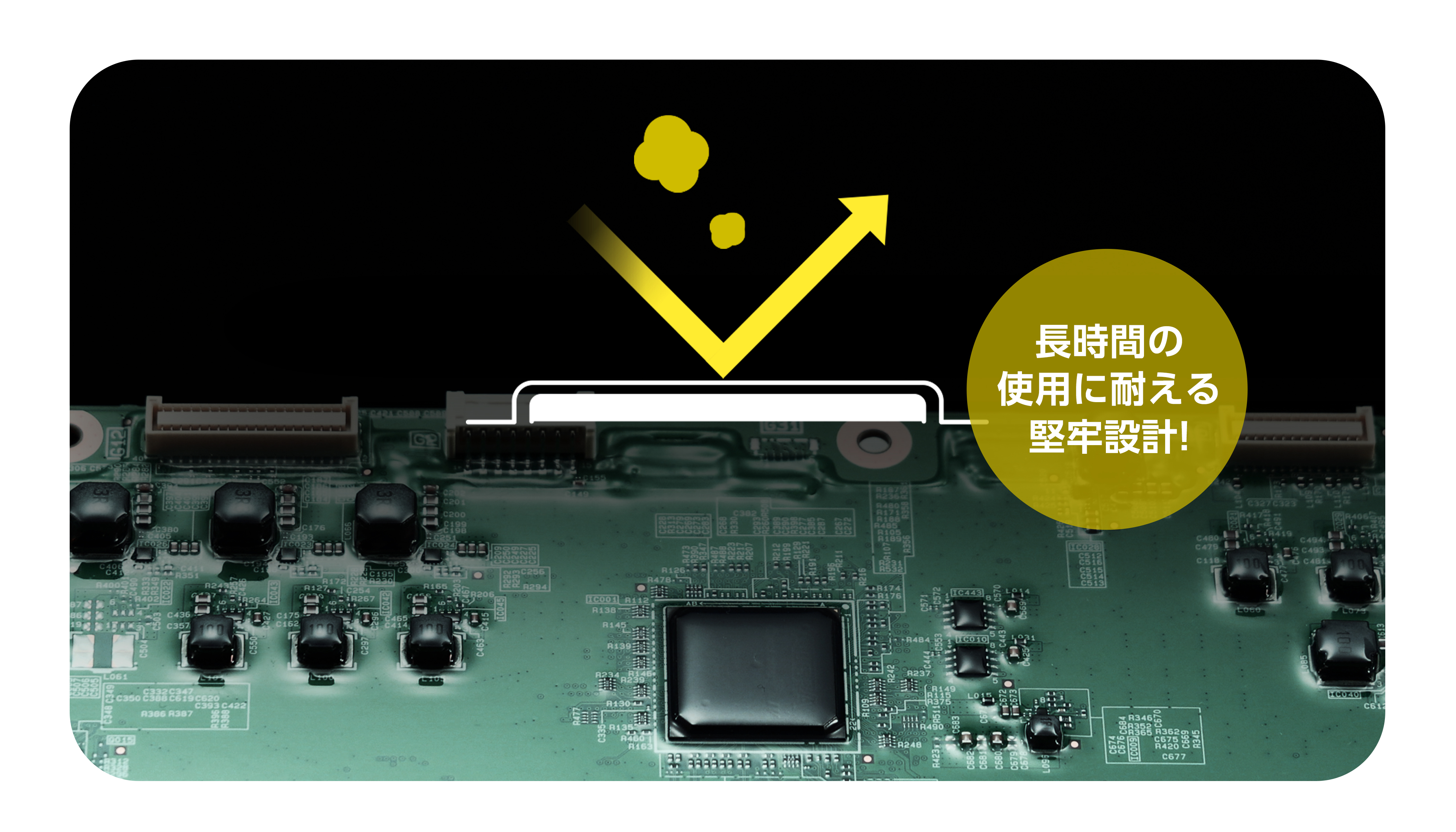 Coated Circuit Boards