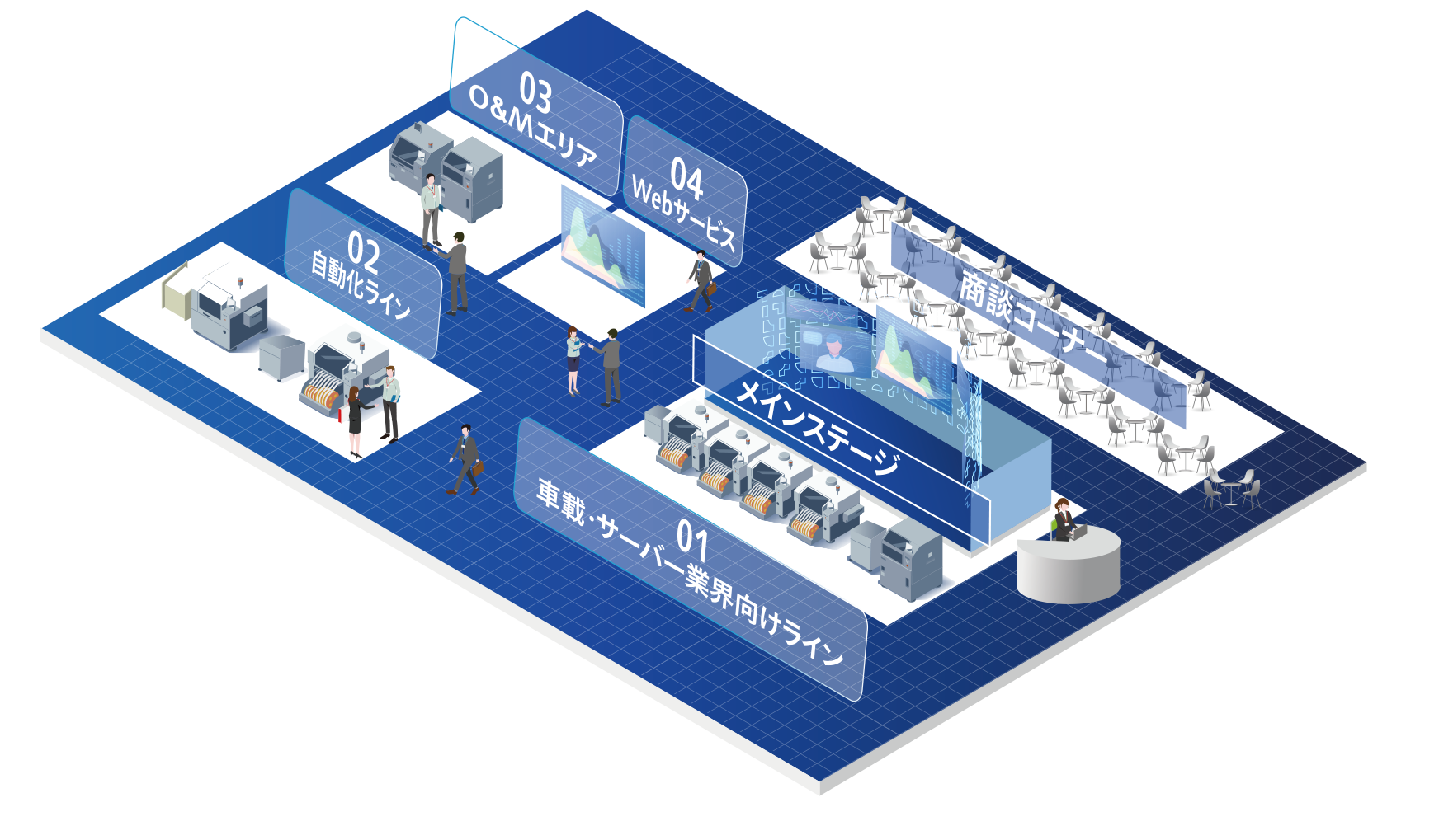 ブースレイアウト・展示商品