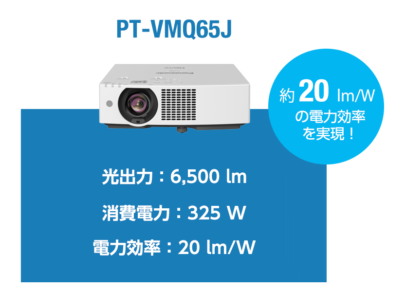電力効率イメージ