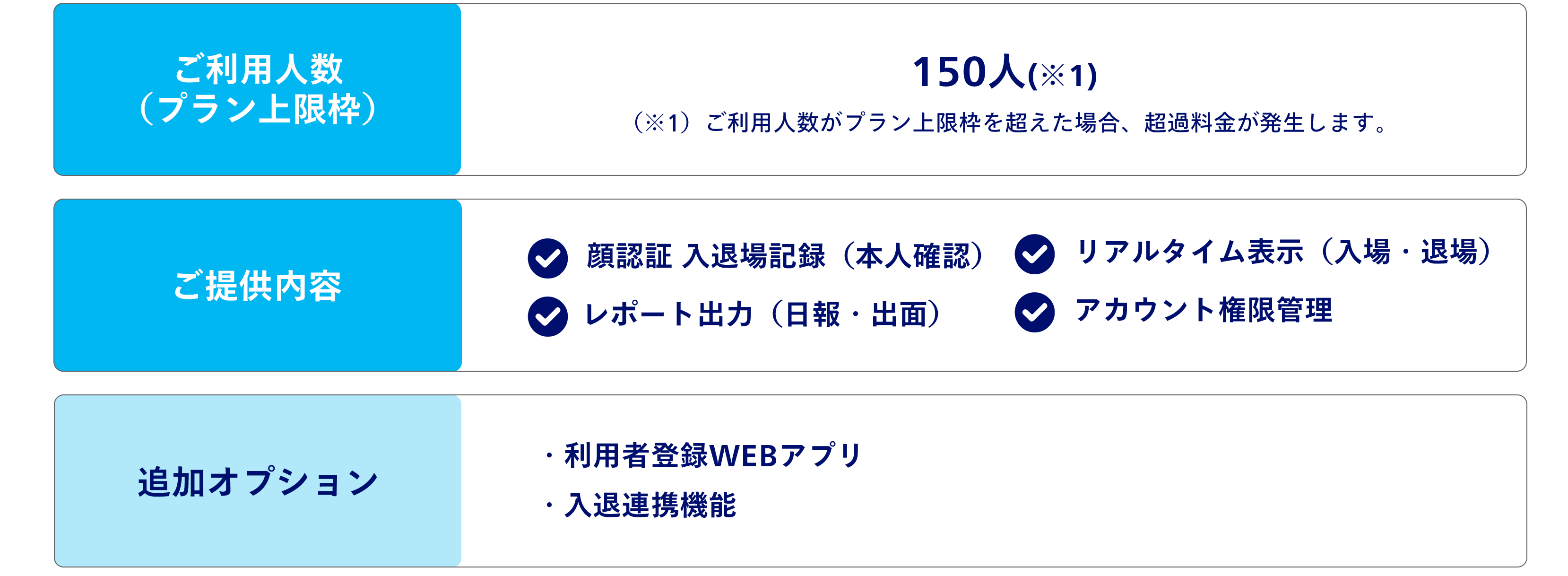 料金表