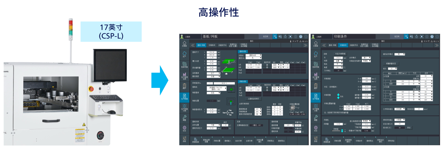 高操作性