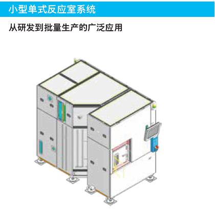 等离子切割系统构成
